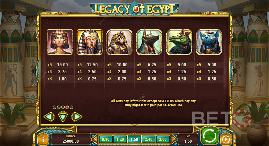 Legacy Of Egypt 지불 테이블