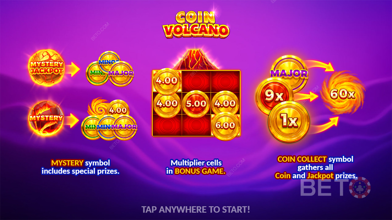 3 Oaks Gaming이 설명하는 코인 볼케이노의 보너스 기능