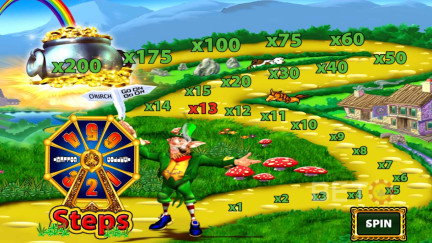 Rainbow Riches 심볼 및 지급금 안내.